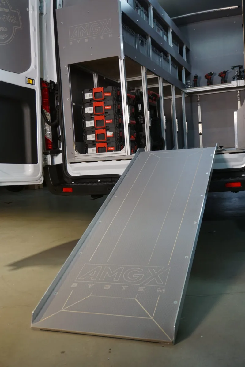 Ramp and XTra wheel arch cover