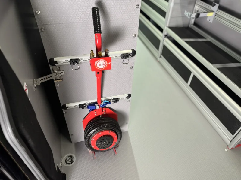 Ergonomics and professional equipment